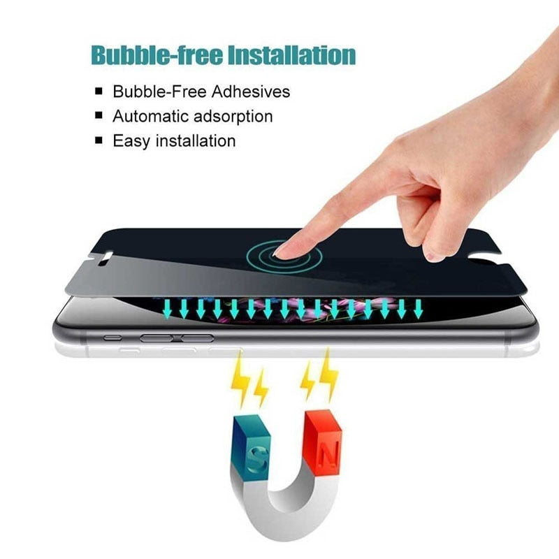 Full 9D Anti Spy Glass Film